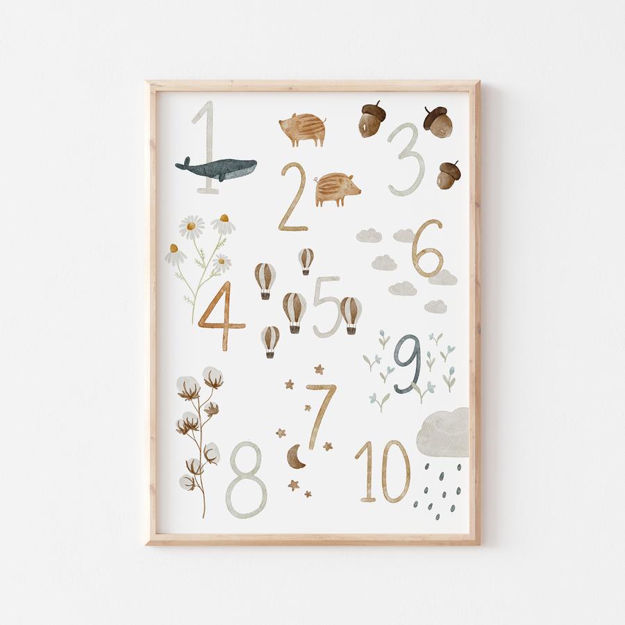 Poster Zahlen, A4