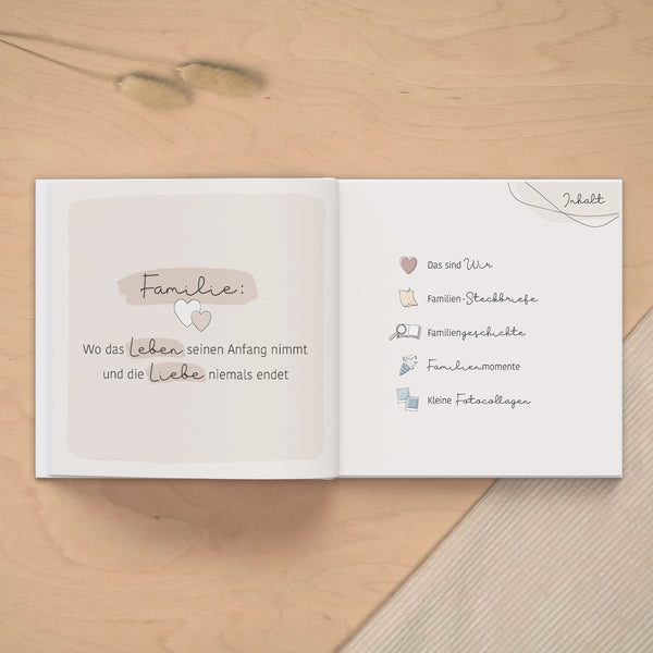 Erinnerungsalbum Unsere Familie