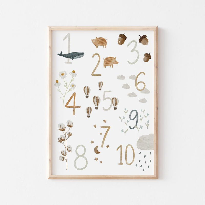 Poster Zahlen, A4